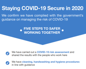 COVID-19, site works and risk assessment